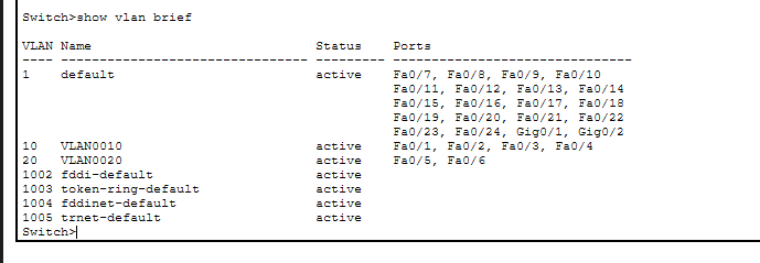 VLAN Configuration